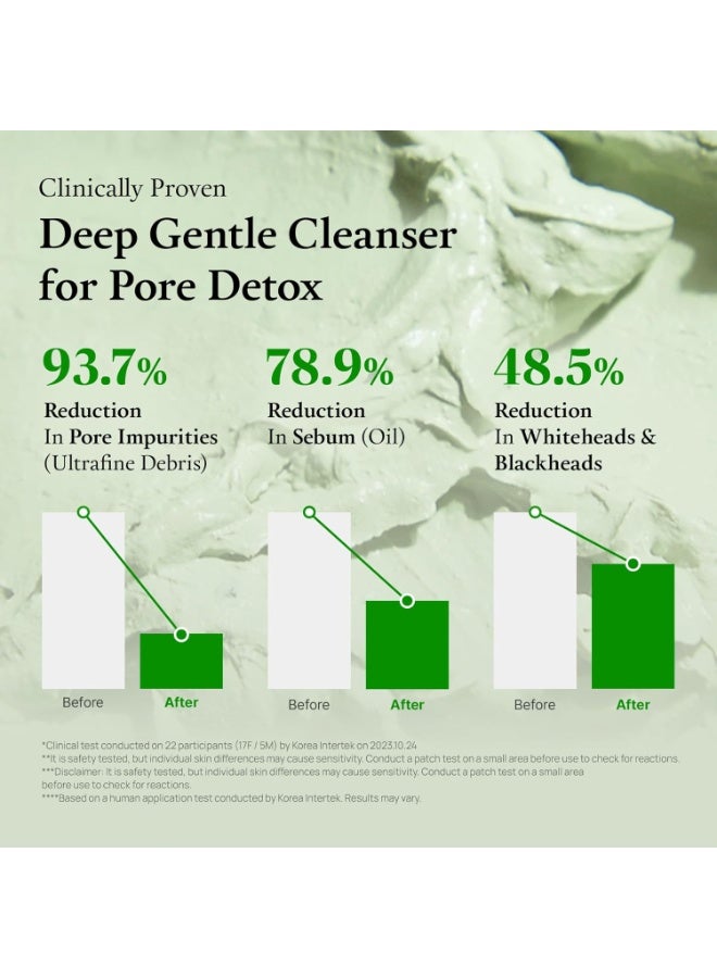 Fully Green Tomato Facial Cleanser, Cardi B’s Clay Mask Cleanser for Deep Pore Cleanse & Pore Detox, Blackhead & Sebum Control, 49% Green Tomato Extract, Gentle Face Wash for Women, Korean Skincare - Image 5